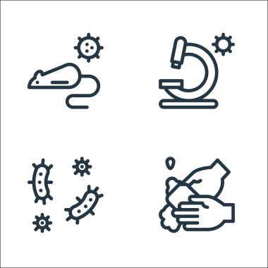 Koronavirüs çizgisi simgeleri. Doğrusal küme. El yıkama, hastalık, mikroskop gibi kalite vektör çizgisi