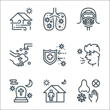 Koronavirüs çizgisi simgeleri. Doğrusal küme. Burun, karantina, ölüm, hapşırma, koruma, el yıkama, tehlikeli madde, akciğerler gibi kalite vektör çizgisi