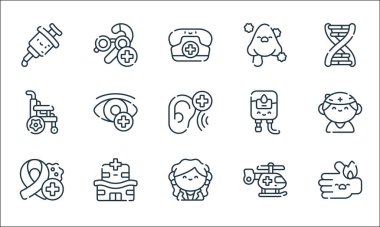 Tıbbi servis hattı simgeleri. Doğrusal küme. Yanık, doktor, onkoloji, helikopter, hastane, tekerlekli sandalye, kan nakli, burun akışı, yaşlılık gibi kalite vektör dizileri