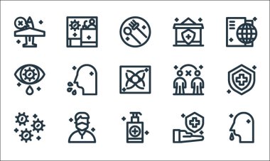 Koronavirüs çizgisi simgeleri. Doğrusal küme. Covid, dezenfektan, koronavirüs, bağışıklık sistemi, hasta, göz, ölçüm mesafesi, ev, motivasyon gibi kalite vektör çizgisi