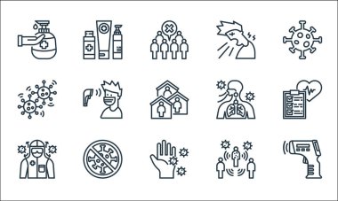 Koronavirüs çizgisi simgeleri. Doğrusal küme. Termometre, el, doktor, yayılma, yasaklanma, virüs bulaşması, nefes alma, öksürük, el dezenfektanı gibi kalite vektör çizgisi