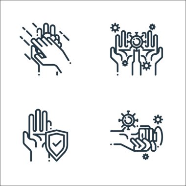 El yıkama ikonu çizgi simgeleri. Doğrusal küme. kalite vektör çizgisi, örneğin, el,