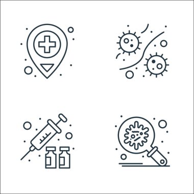 Koronavirüs çizgisi simgeleri. Doğrusal küme. Virüs araması, ilaç, virüs saldırısı gibi kalite vektör çizgisi