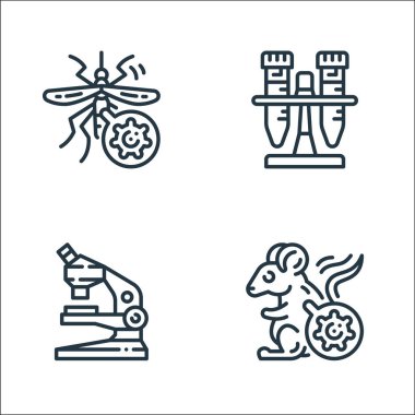 Virüs iletim hattı simgeleri. Doğrusal küme. kalite vektör çizgisi fare, mikroskop, test tüpleri gibi