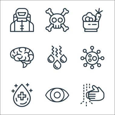 Sağlık ve koruma hattı simgeleri. Doğrusal küme. El yıkama, göz, kan, virüs, su damlası, beyin, sağlıklı yiyecek, zehir gibi kalite vektör çizgisi