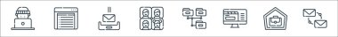 Telekom hattı simgeleri. Doğrusal küme. E- posta, telekomünikasyon, takım çalışması, paylaşım, toplantı, gelen kutusu, intranet gibi kalite vektör dizileri