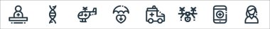 Tıbbi malzeme çizgisi simgeleri. Doğrusal küme. Kadın, tıbbi uygulama, İHA, ambulans, sağlık sigortası, helikopter, DNA gibi kalite vektör çizgisi