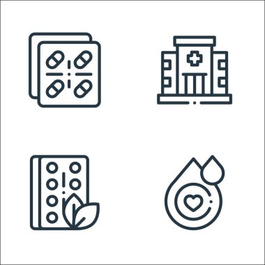 İlaç çizgisi simgeleri. Doğrusal küme. Kan damlası, bitkisel, hastane gibi kalite vektör çizgisi