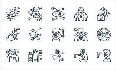 Koronavirüs çizgisi simgeleri. Doğrusal küme. Termometre, el, doktor, el dezenfektanı, el dezenfektanı, yıkama, nefes alma, kalabalık, koronavirüs gibi kalite vektör çizgisi