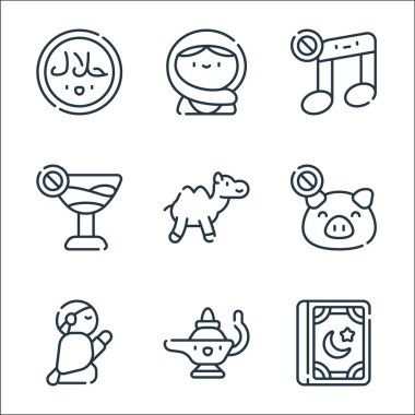 Ramazan çizgi simgeleri. Doğrusal küme. Kuran, yağ lambası, dua, yemek yok, deve yok, alkol yok, müzik yok,