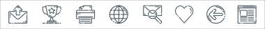 kullanıcı arayüzü satır simgeleri. Doğrusal küme. Web sitesi, önceki, kalp, e-posta, dünya, yazıcı, ödül gibi kalite vektör çizgisi