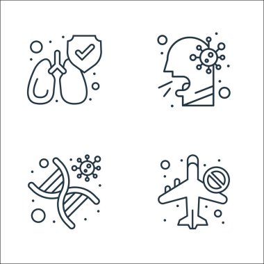 Coronavirus covid çizgi simgeleri. Doğrusal küme. Kaliteli vektör çizgisi: Seyahat, DNA, öksürük yok