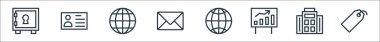 Bankacılık ve finans sektörü simgeleri. Doğrusal küme. Fiyat etiketi, bina, büyüme grafiği, internet, e-posta, internet, kimlik kartı gibi kalite vektör satırı