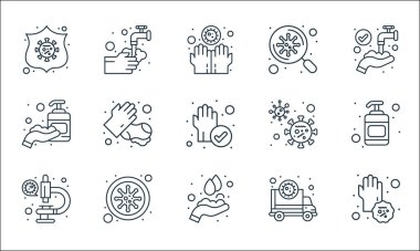 El yıkama çizgisi simgeleri. Doğrusal küme. Kirli, el yıkama, mikroskop, ambulans, bakteri, el yıkama, bakteri, arama, el yıkama gibi kalite vektör çizgisi