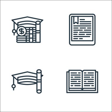 Eğitim çizgisi simgeleri. Doğrusal küme. Kitap, üniversite diploması, kitap gibi kalite vektör satırı