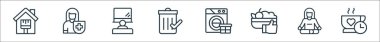 Ev çizgisi simgelerinde kalın. Doğrusal küme. Kahve saati, meditasyon, sağlıklı yiyecekler, çamaşır yıkama, temizlik, televizyon izleme, sağlıklı