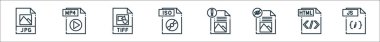dosya tipi simgeleri. Doğrusal küme. Js dosyası, html dosyası, izo tiff, mp gibi kalite vektör satırı kümesi