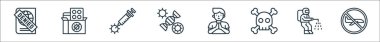 Düz covid virüs pandemik çizgi simgeleri. Doğrusal küme. Uçuş, dezenfektan, kafatası, selamlama, mutasyon, aşı, ilaç gibi kalite vektör çizgisi