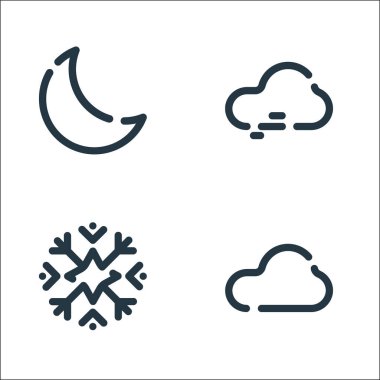 Hava çizgisi simgeleri. Doğrusal küme. Bulut, kar tanesi, rüzgar gibi kalite vektör çizgisi