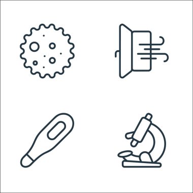 Covid çizgi simgeleri. Doğrusal küme. Mikroskop, sıcaklık, kapı gibi kalite vektör çizgisi