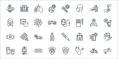 Koronavirüs çizgisi simgeleri. Doğrusal küme. Kaliteli vektör dizisi, stetoskop, koronavirüs, ilaçlar, acil durum çağrısı, mikroskop, atlama sayacı gibi,