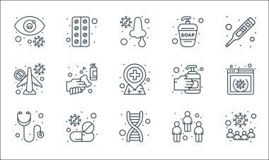Koronavirüs çizgisi simgeleri. Doğrusal küme. Coronavirus, DNA, steteskop, insanlar, tablet, uçuş yok, el dezenfektanı, el yıkama, haplar gibi kalite vektör dizileri
