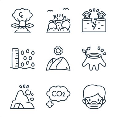 İklim değişikliği çizgisi simgeleri. Doğrusal küme. Tıbbi maske, eş, heyelan, ormansızlaşma, çöl, deniz seviyesi, deprem, çöplük gibi kalite vektör çizgisi