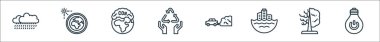 İklim değişikliği çizgisi simgeleri. Doğrusal küme. Ampul, ağaç, sel, hava kirliliği, geri dönüşüm, co, güneş sistemi gibi kalite vektör çizgisi