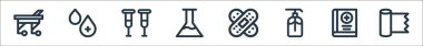 Tıbbi öğeler çizgisi simgeleri. Doğrusal küme. Doku, tıp kitabı, el dezenfektanı, bandaj, matara, koltuk değneği, kan damlası gibi kalite vektör dizileri