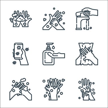 çamaşır ipi simgeleri. Doğrusal küme. El yıkama, el yıkama, kağıt mendil, alkol jeli, cep telefonu, musluk gibi kalite vektör dizileri,