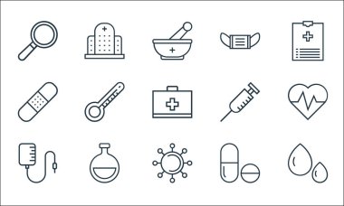 Tıbbi araçlar çizgisi simgeleri. Doğrusal küme. Kan damlası, virüs, kan nakli, hap, matara, yara bandı, şırınga, maske, hastane