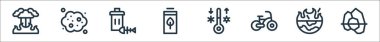İklim değişikliği çizgisi simgeleri. Doğrusal küme. Buzdağı, küresel ısınma, çevre dostu, sıcaklık, pil durumu, çöp, ortak bulut gibi kalite vektör çizgisi