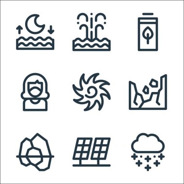İklim değişikliği çizgisi simgeleri. Doğrusal küme. Kar, güneş panelleri, buzdağı, heyelan, kasırga, oksijen maskesi, pil durumu, patlama gibi kalite vektör çizgisi kümesi