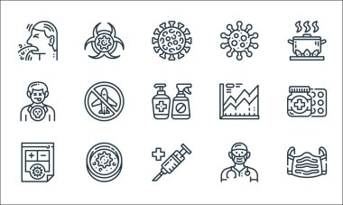 Virüs iletim hattı simgeleri. Doğrusal küme. Tıbbi maske, aşı, tıbbi rapor, doktor, petri kabı, ölüm, istatistik, virüs, biyolojik tehlike gibi kalite vektör çizgisi