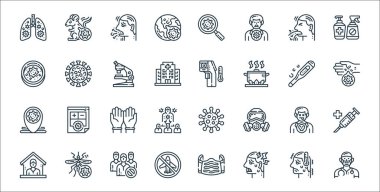 Virüs iletim hattı simgeleri. Doğrusal küme. Doktor, baş ağrısı, uçak yok, karantina, ölüm, lastik eldivenler, eller, sıcaklık sensörü, virüs gibi kalite vektör çizgisi