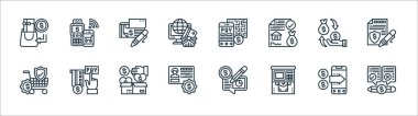ödeme ögesi çizgisi simgeleri. Doğrusal küme. Kalite vektör çizgisi: artılar ve eksiler, ATM, banka hesabı, çevrimiçi alım, geri ödeme, çek defteri, qr kod taraması, nakit ödeme