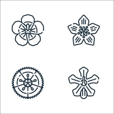 Çiçek çizgisi simgeleri. Doğrusal küme. çiçek, çiçek, çiçek gibi kalite vektör çizgisi