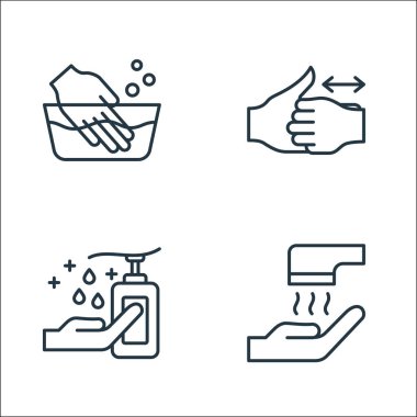 El yıkama çizgisi simgeleri. Doğrusal küme. El kurutma, el dezenfektanı, el yıkama gibi kalite vektör çizgisi