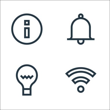 Web esasları çizgi simgeleri. Doğrusal küme. Wi-Fi, fikir, alarm gibi kalite vektör çizgisi