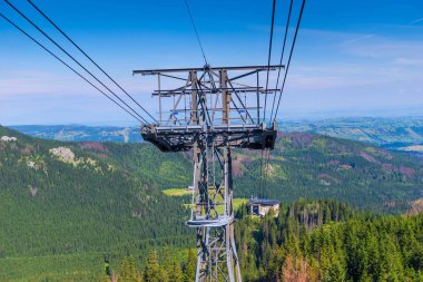 Teleferik Zakopane, Tatra Dağları görünümünü