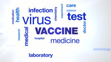 Aşı tıbbı tıp virüsü kimya test laboratuvarı enfeksiyon hastane ilaç doktoru kelime bulutu geçmişi UHD 4k 3840 2160