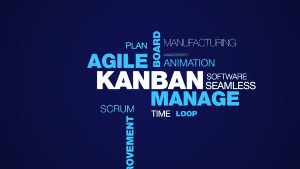 Kanban gerenciar conceito de placa ágil desenvolvimento de entrega feedback melhoria de fluxo japão animado nuvem de palavras fundo em uhd 4k 3840 2160 . — Vídeo de Stock