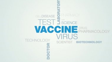 aşı virüs test laboratuvarı enfeksiyon hastane ilaç kimya ebola Doktor sağlık animasyonlu kelime bulutu arka planda uhd 4k 3840 2160.