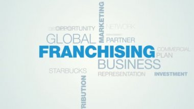 franchising iş lisans anlaşması ticaret kar iletişim dağıtım animasyonlu tüketici kelime bulutu arka planda uhd 4 k pazarlama genel 3840 2160.
