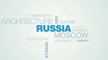 Rusya Moskova Mimarlık Kızıl Meydan kremlin Ulusal Ortodoks din st.basil Katedrali animasyonlu kelime bulutu arka planda uhd 4k 3840 2160.