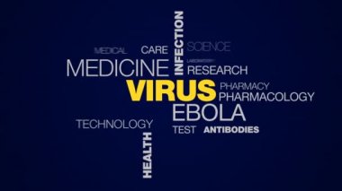 virüs ebola tıp enfeksiyon Doktor aşı hasta bilim adamı biyoteknoloji sağlık enjeksiyon animasyonlu kelime bulutu arka planda uhd 4k 3840 2160.