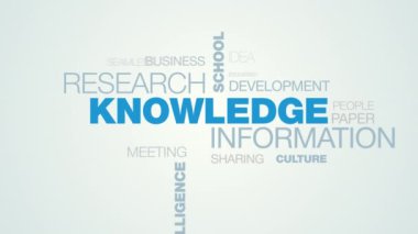 bilgi bilgi araştırma okul kitap word bulut apear de kullanılan beyaz mavi degrade arka planda, animasyonlu arka planda uhd 4 k olarak kelime öğrenme Bilimleri akademik eğitimi 3840 2160