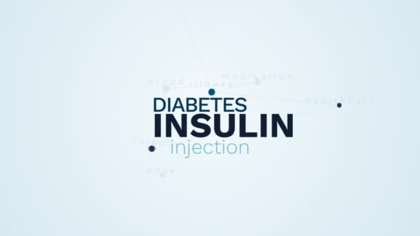 insuline diabète injection médicament chronique maladie soins de santé injecter dose sang animé mot nuage fond dans uhd 4k 3840 2160 .