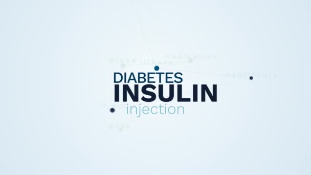 Insulina diabetes inyección medicamentos crónicos enfermedad salud inyectar dosis sangre palabra animada nube fondo en uhd 4k 3840 2160 . — Vídeos de Stock