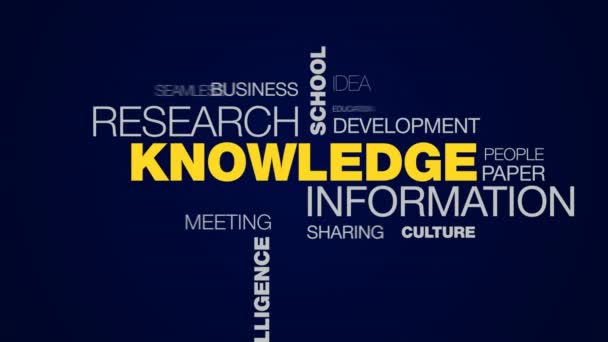 Connaissance Information Recherche École Livre Science Universitaire Étude Apprentissage Intelligence — Video